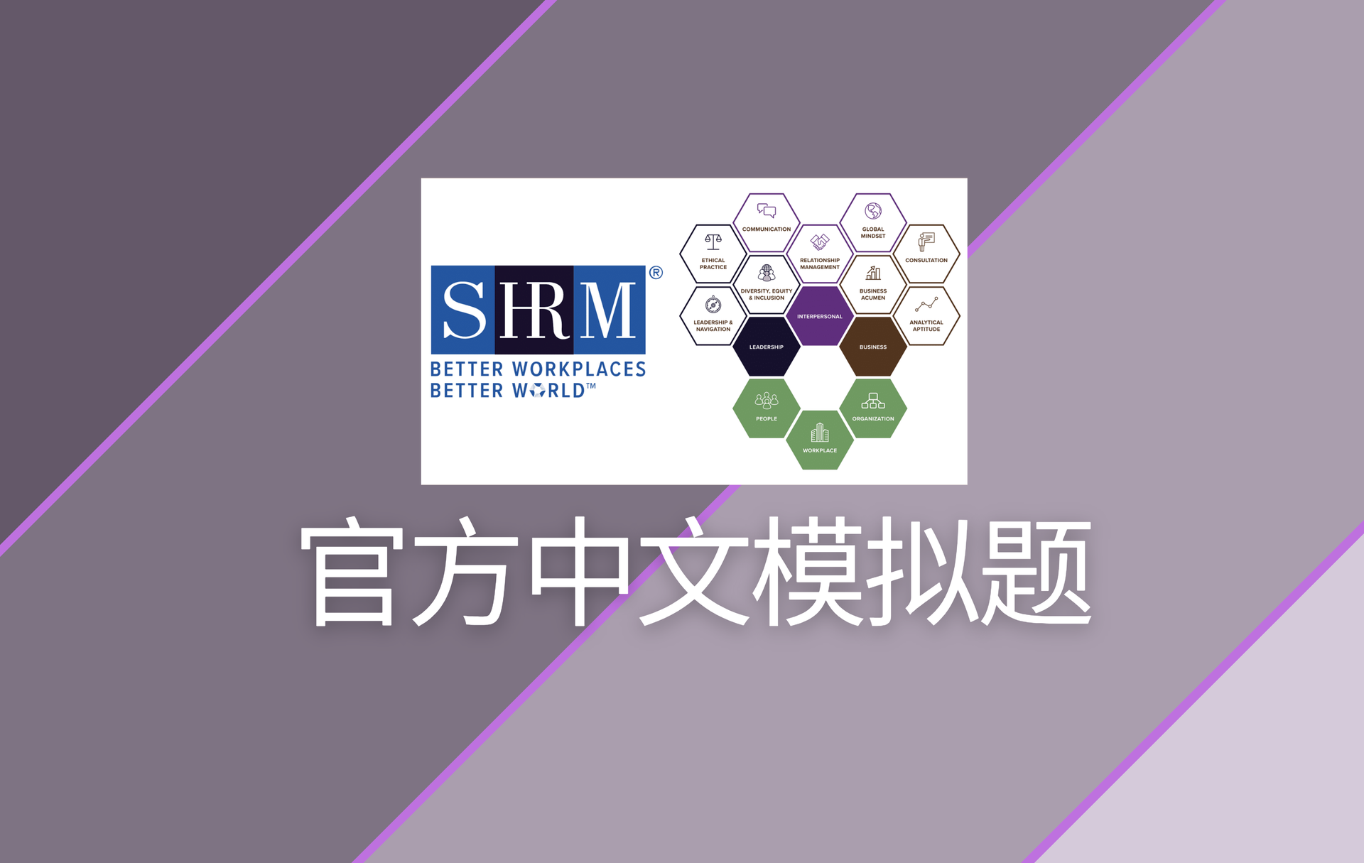 SHRM 2023官方中文版模拟题