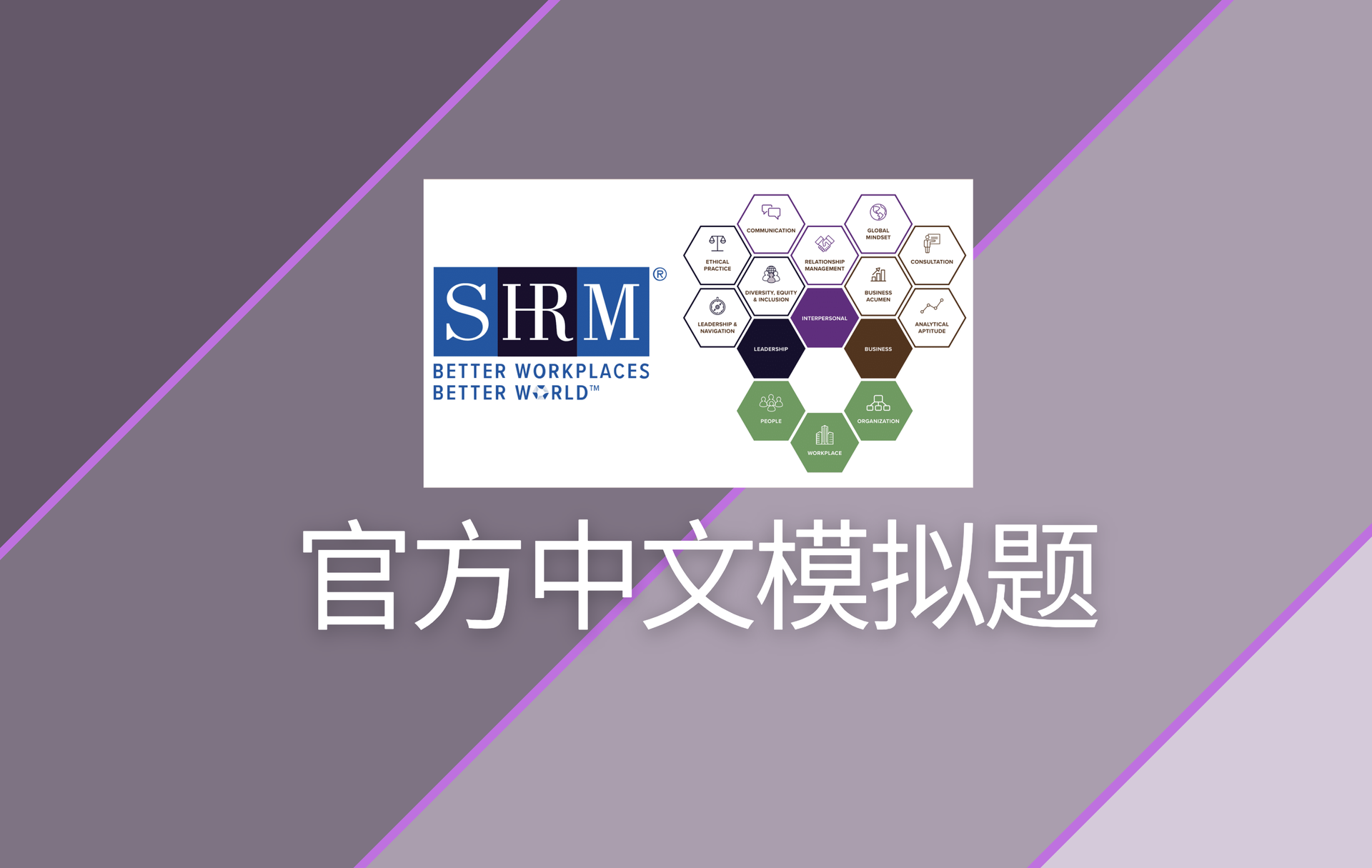 SHRM 2025官方中文版模拟题